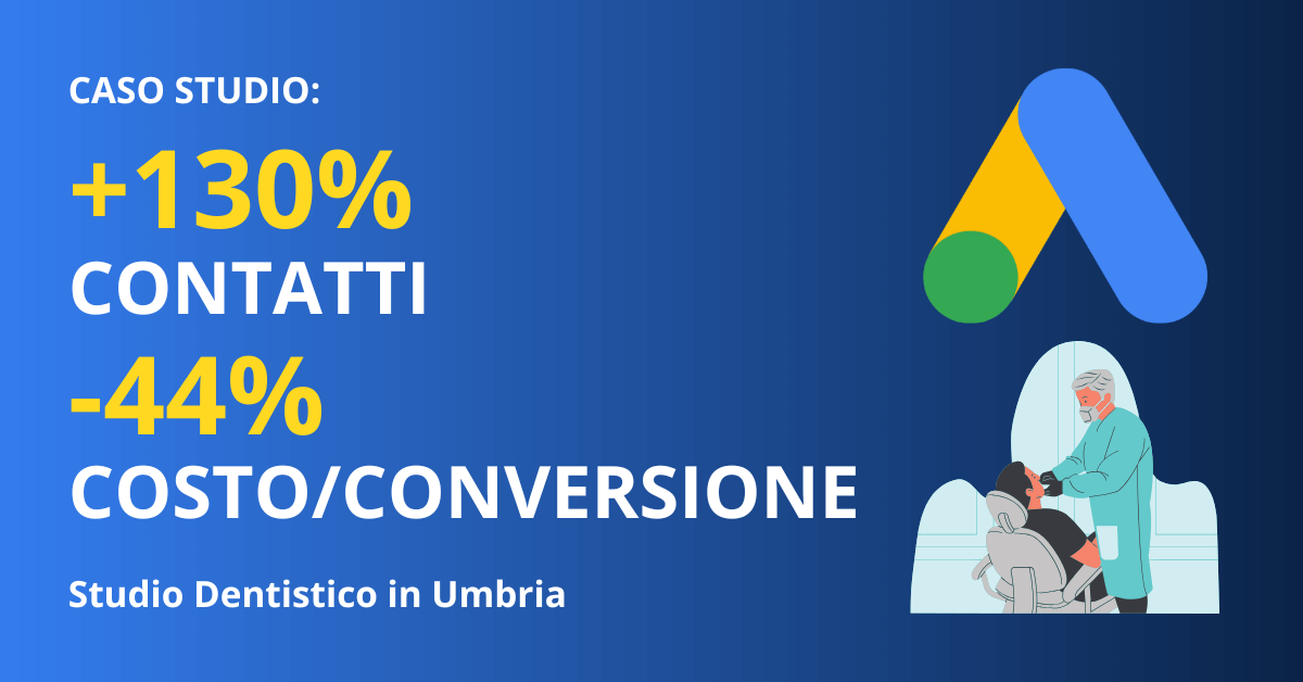 caso studio google ads studio dentistico